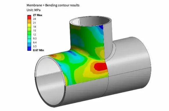 LinSight3D
