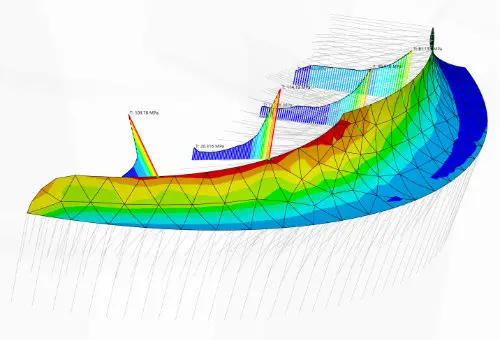 LinSight3D
