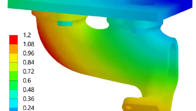 SVS FEM simulace Ansys