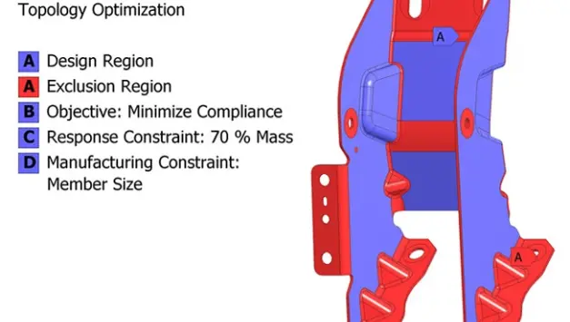 SVS FEM simulace Ansys