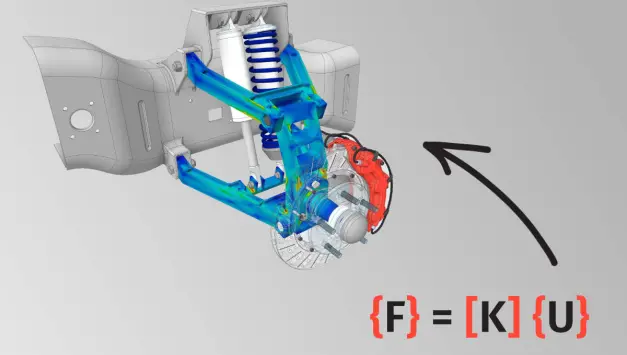 Finite Element Method neboli FEM