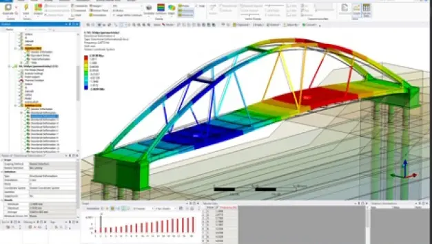 Simulace mostu